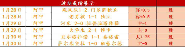全明星盛宴,战仅,品质对决,太阳城娱乐,太阳城娱乐城,太阳城娱乐官网,太阳城娱乐平台
