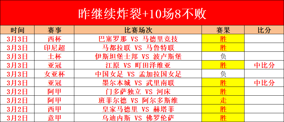 独家解读,日德甲前瞻,波鸿迎战莱,太阳城娱乐,太阳城娱乐城,太阳城娱乐官网,太阳城娱乐平台