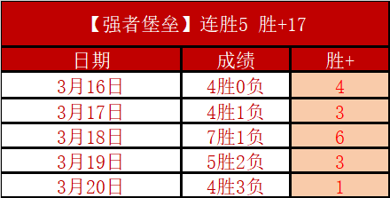 斯诺克世界,大奖赛首轮,丁俊晖出局,太阳城娱乐,太阳城娱乐城,太阳城娱乐官网,太阳城娱乐平台