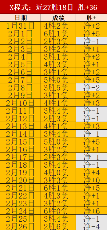 卡巴拉战力,全开,能否一鼓作,太阳城娱乐,太阳城娱乐城,太阳城娱乐官网,太阳城娱乐平台
