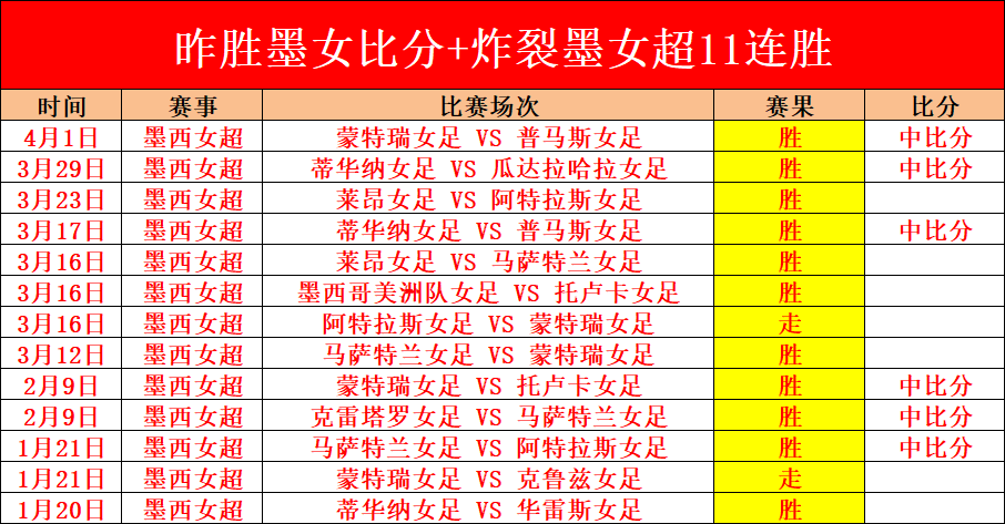 德保罗将替,补对乌拉圭,西蒙尼与小,太阳城娱乐,太阳城娱乐城,太阳城娱乐官网,太阳城娱乐平台