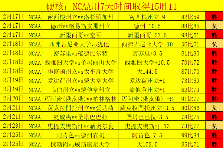意甲焦点战,菲奥伦蒂那,惊险,太阳城娱乐,太阳城娱乐城,太阳城娱乐官网,太阳城娱乐平台
