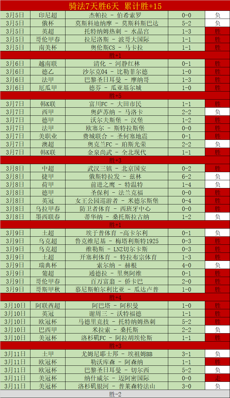 伸缩管神技,岩缝求生不,可或缺,太阳城娱乐,太阳城娱乐城,太阳城娱乐官网,太阳城娱乐平台