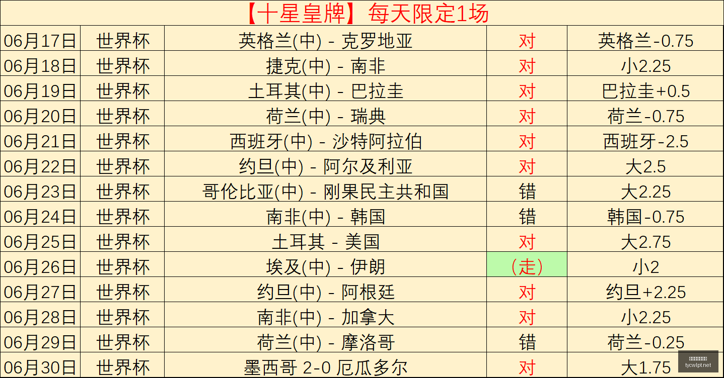 最新法国队,换人战报,姆巴佩,太阳城娱乐,太阳城娱乐城,太阳城娱乐官网,太阳城娱乐平台