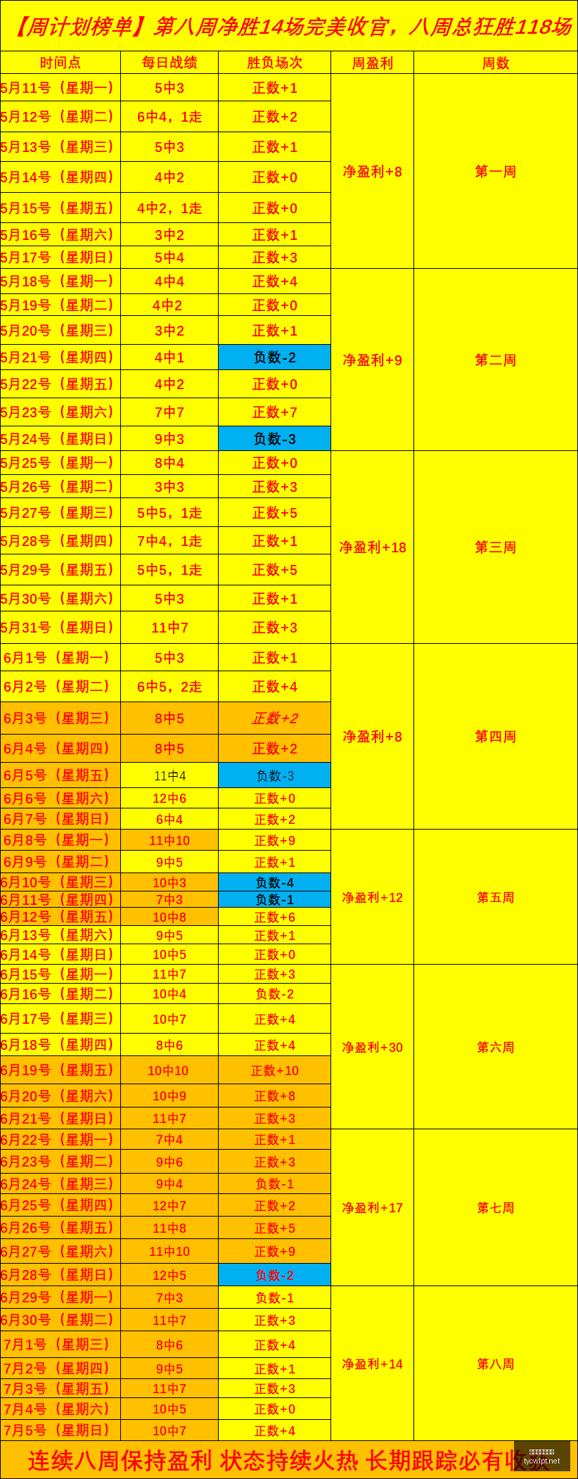 西班牙世界,杯惊艳,法国,太阳城娱乐,太阳城娱乐城,太阳城娱乐官网,太阳城娱乐平台