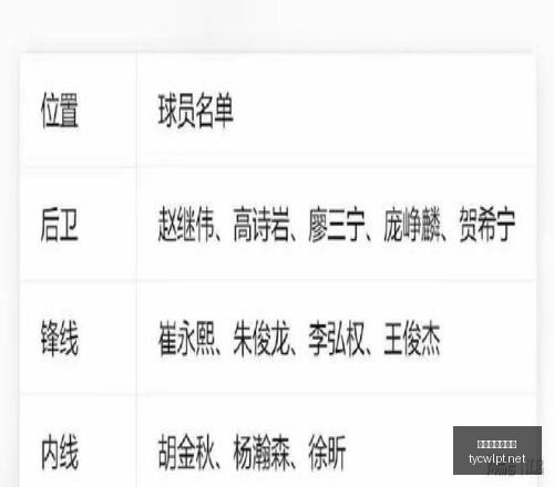 澳洲强势全,胜今澳系战,队再战风云,太阳城娱乐,太阳城娱乐城,太阳城娱乐官网,太阳城娱乐平台