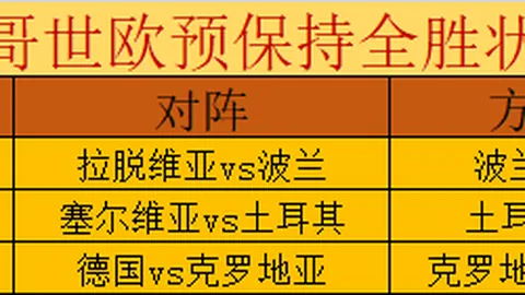【独家解读】1月18日德甲前瞻：波鸿迎战莱比锡红牛