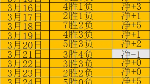 福彩3D26066期专家推荐中奖诗及解析