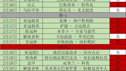 今日大乐透期号专家稳推质合前区十码