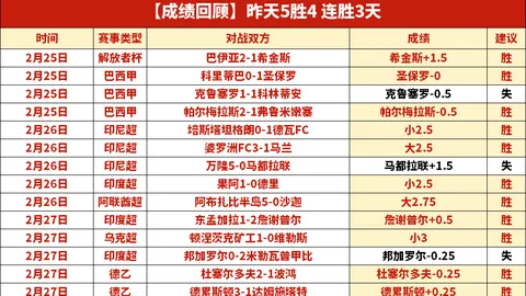 索尼PlayStation 5新界面设计测试中，玩家期待主题