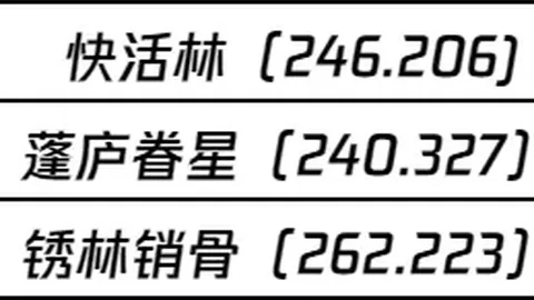 大乐透期号专家推荐：精选场次深度拆解