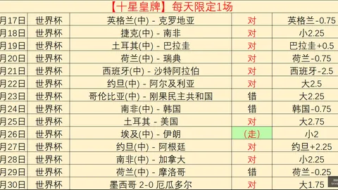 2026最新法国队换人战报：姆巴佩、杜埃被换，巴尔科拉、马特塔亮相