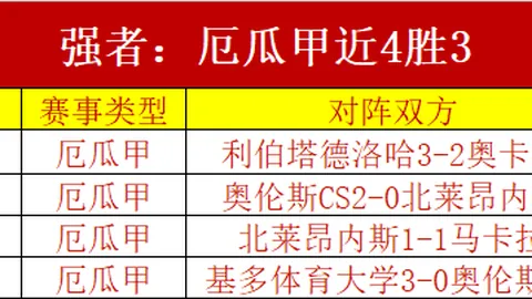 法国81亿欧元对英格兰66亿欧元太阳城娱乐官网：姆巴佩领衔，首发阵容身价大