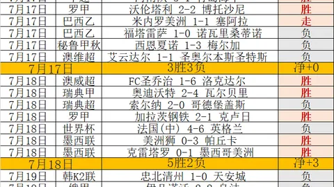 太阳城娱乐平台太阳城娱乐城数据冲到094114引发关注