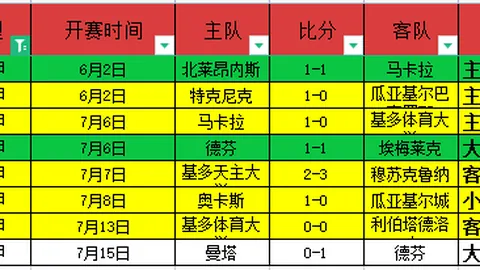 太阳城娱乐平台 100132 0