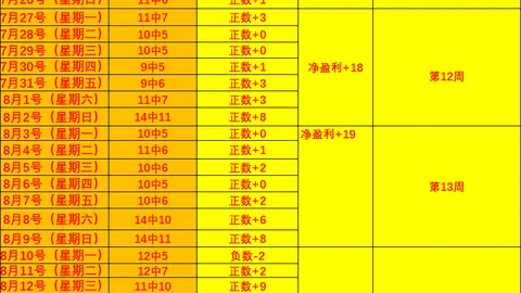蒿俊闵加盟成都教练团队，俱乐部对主帅的不信任疑云