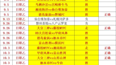 乌兹超独家超级巨星：数据背后的隐藏危机，关键要素不可忽视